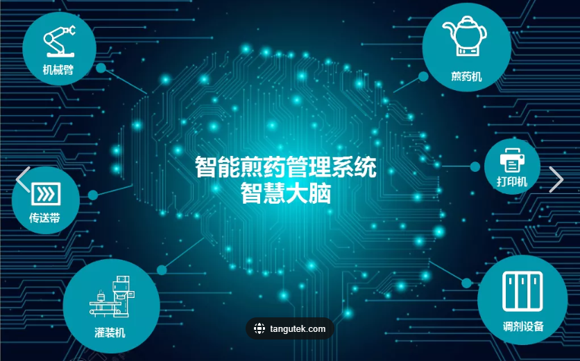 智慧共享中药房云平台